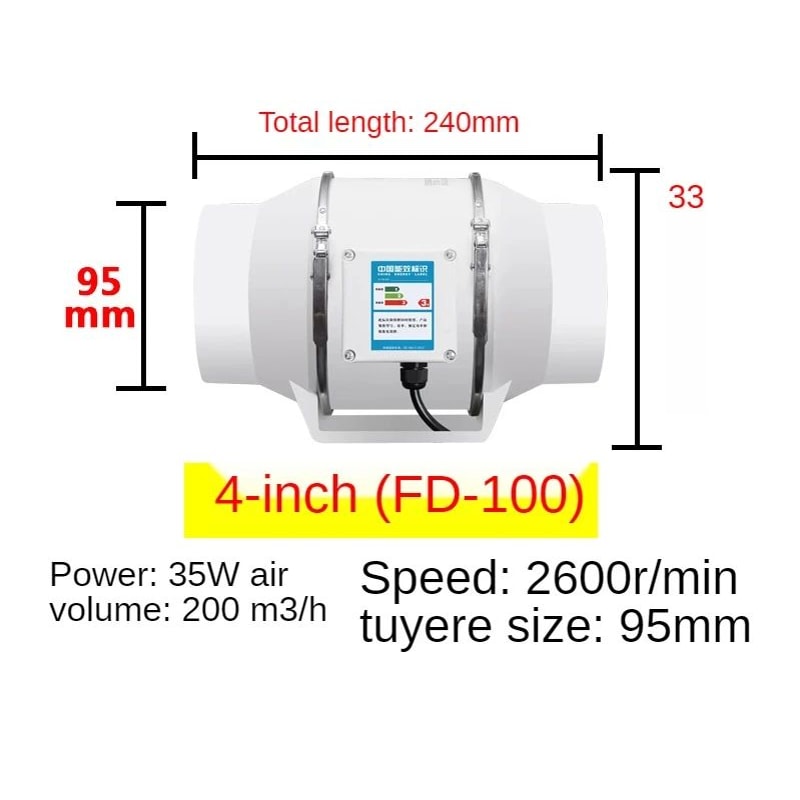 UltraQuiet Inline Duct Fan For Bathroom Kitchen WallMount Ventilation Exhaust With AirPurifying F 6