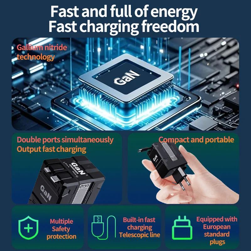 GaN 20W USBC PD Fast Charger With USBC To Lightning Support Compact Travel Wall Adapter EUUSUK 1