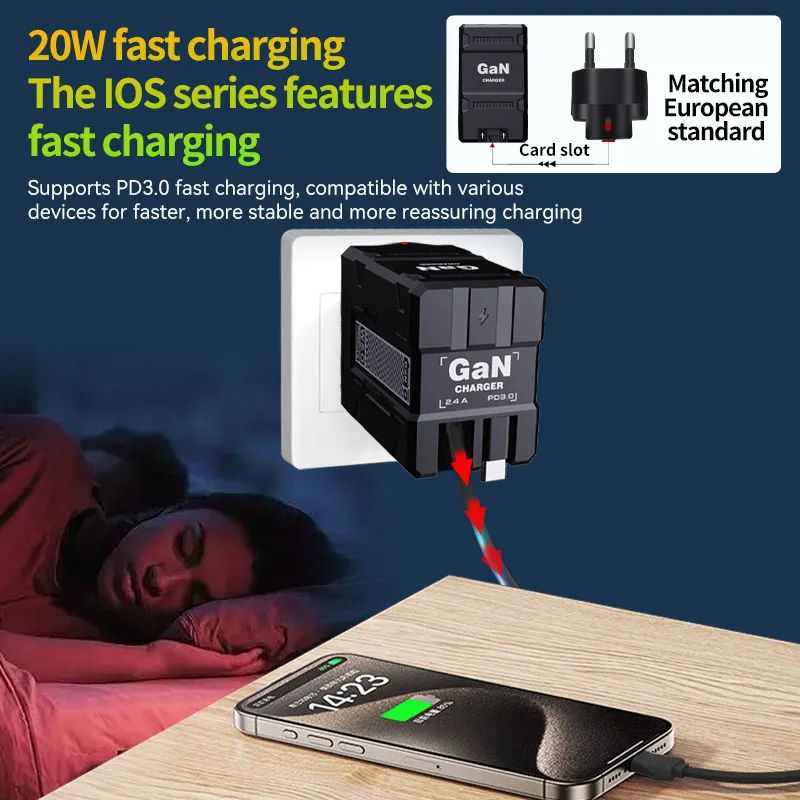 GaN 20W USBC PD Fast Charger With USBC To Lightning Support Compact Travel Wall Adapter EUUSUK 3