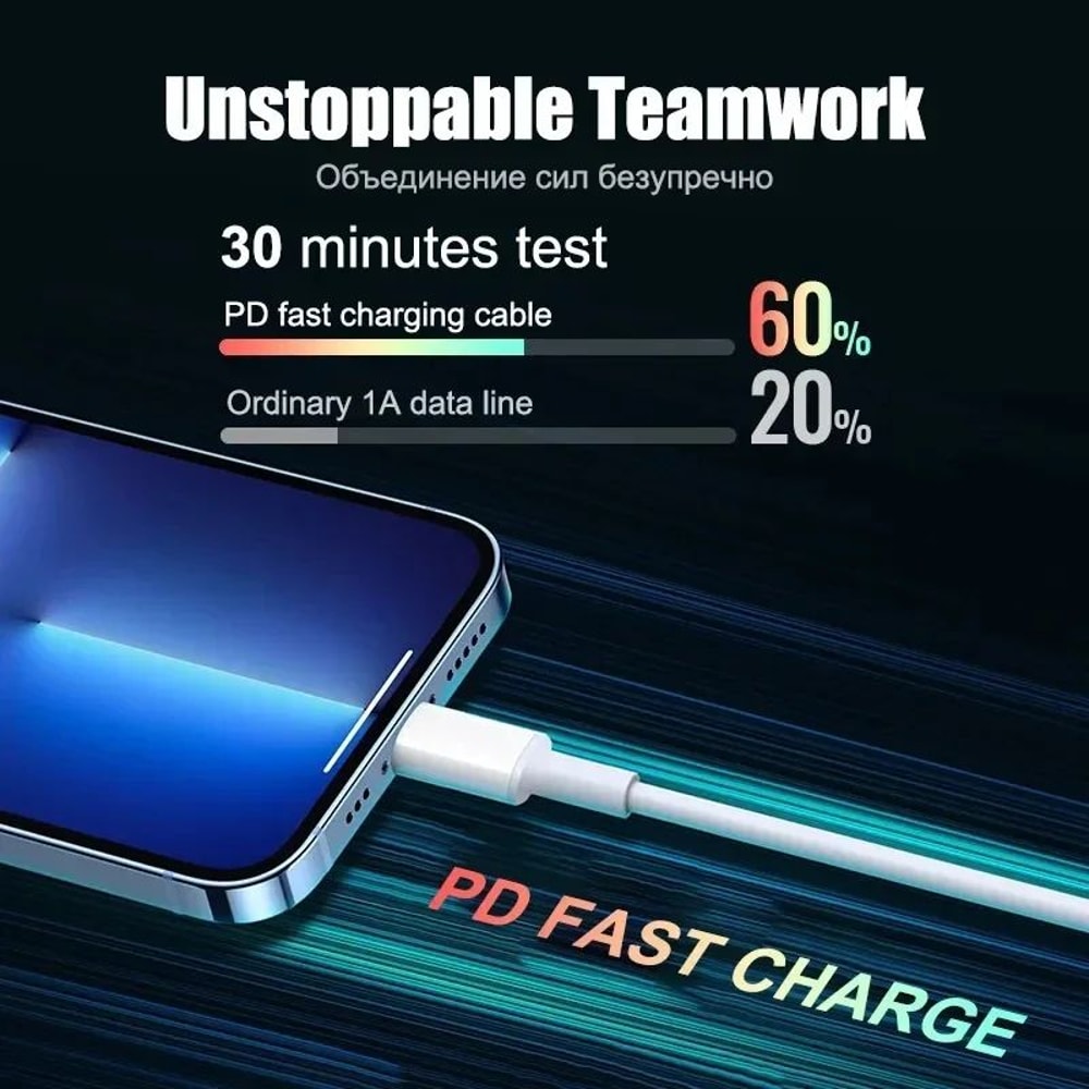 PD 20W Fast Charging USBC Wall Charger With Cable For IPhone IPad 2