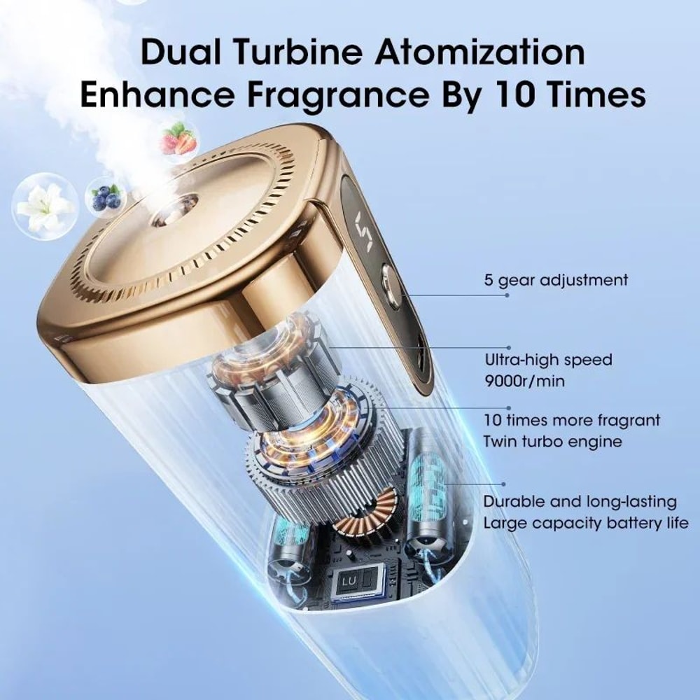 Rechargeable Mini Waterless Essential Oil Diffuser Portable Car Home Aromatherapy Mist Humidifier 4