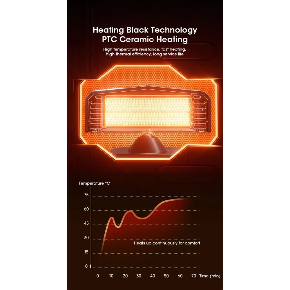 12V Portable Car Heater Defroster Defogger With 360 Rotating Vent 11