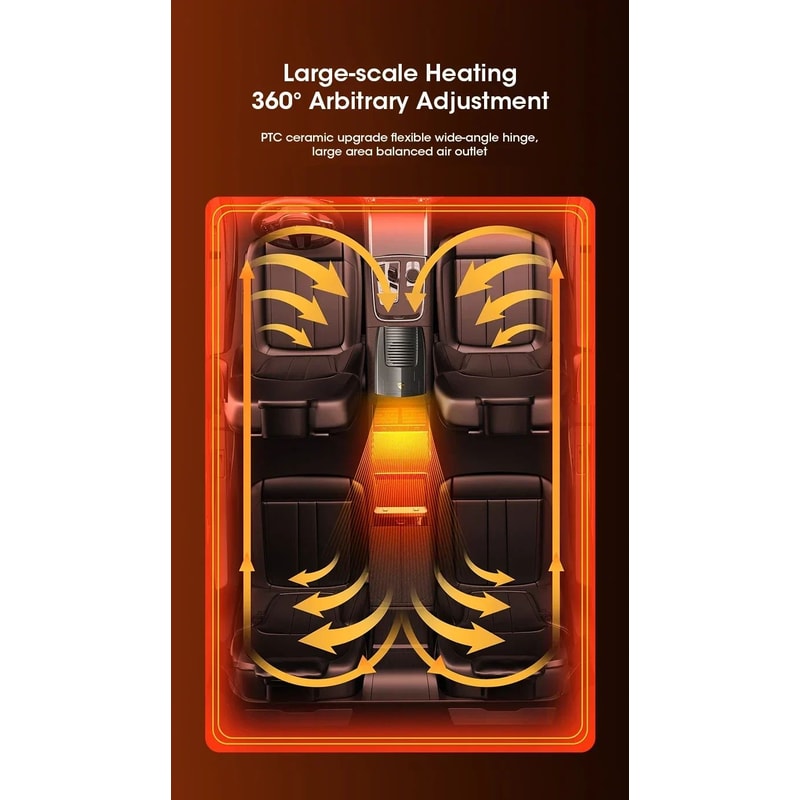 12V Portable Car Heater Defroster Defogger With 360 Rotating Vent 12