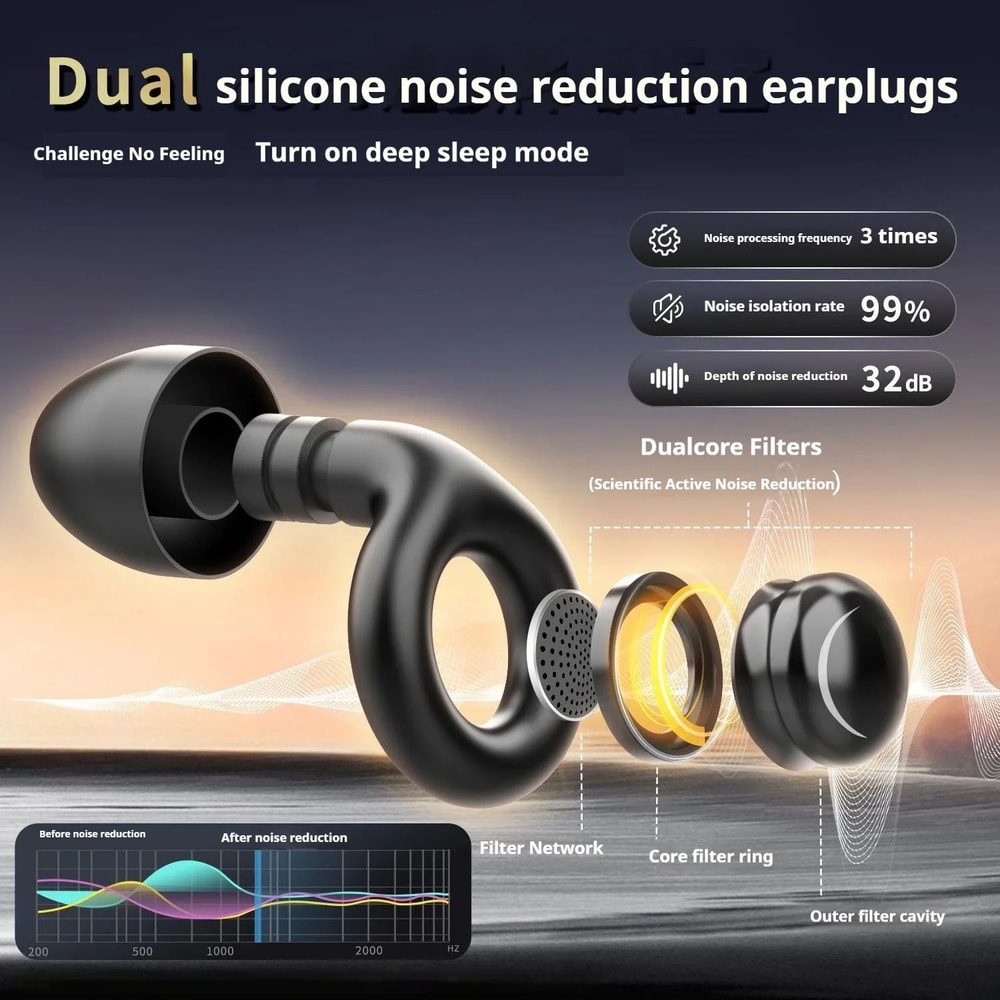 Silicone Noise Cancelling Ear Plugs For Sleep Travel Reusable Hearing Protection 2