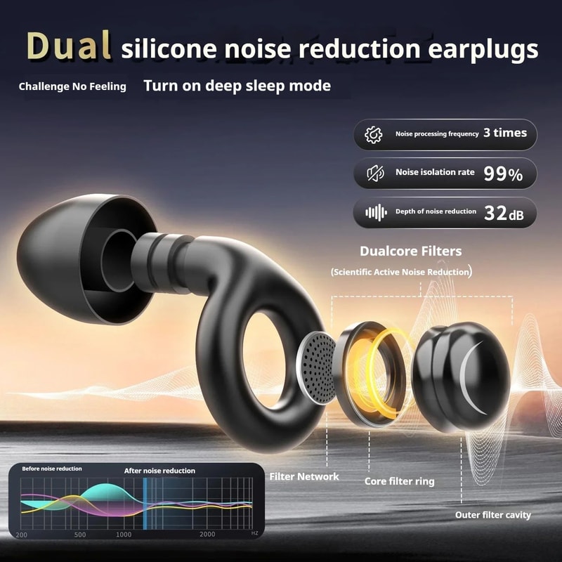 Silicone Noise Cancelling Ear Plugs For Sleep Travel Reusable Hearing Protection 2
