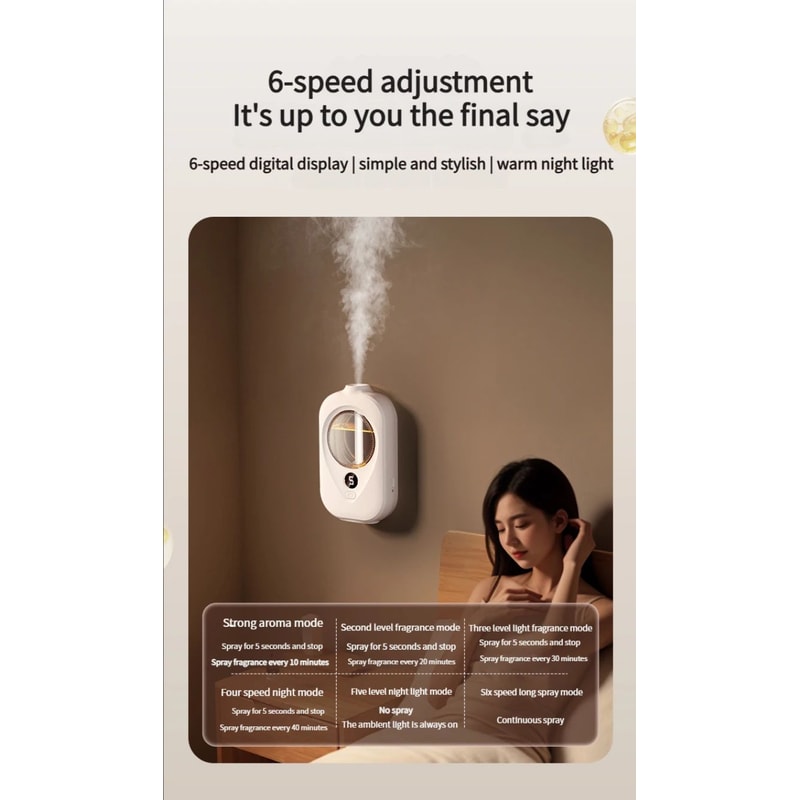 WallMounted Smart Essential Oil Diffuser Rechargeable Automatic Air Freshener For Home Bathroom 18