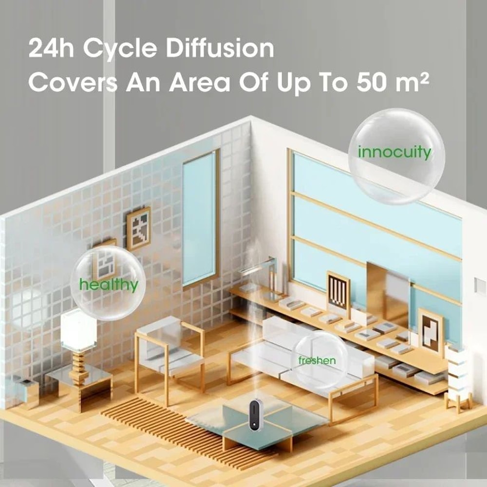 Ultrasonic Essential Oil Diffuser With 5 Mist Modes Quiet Aromatherapy Diffuser USB Rechargeable 5