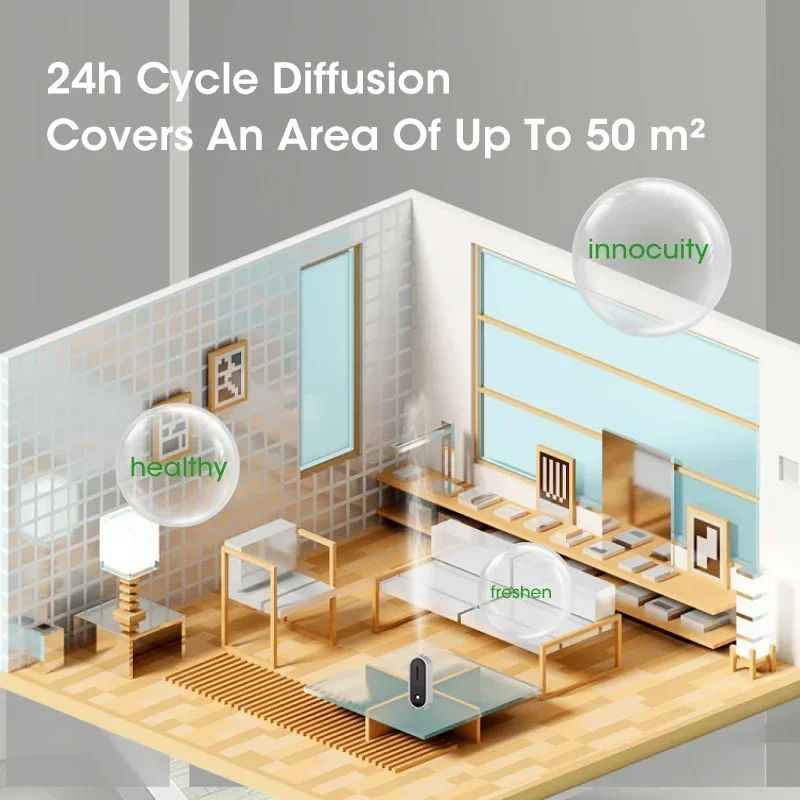 Ultrasonic Essential Oil Diffuser With 5 Mist Modes Quiet Aromatherapy Diffuser USB Rechargeable 5