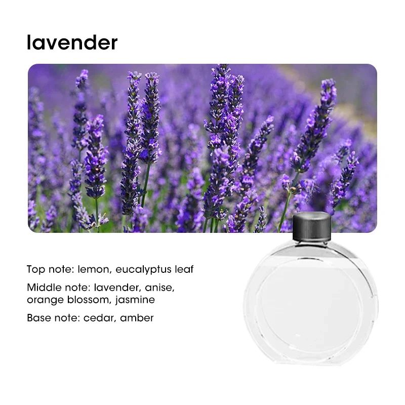 Smart Aroma Diffuser USB Essential Oil Air Freshener With Digital Display WallMount Or Desktop 8