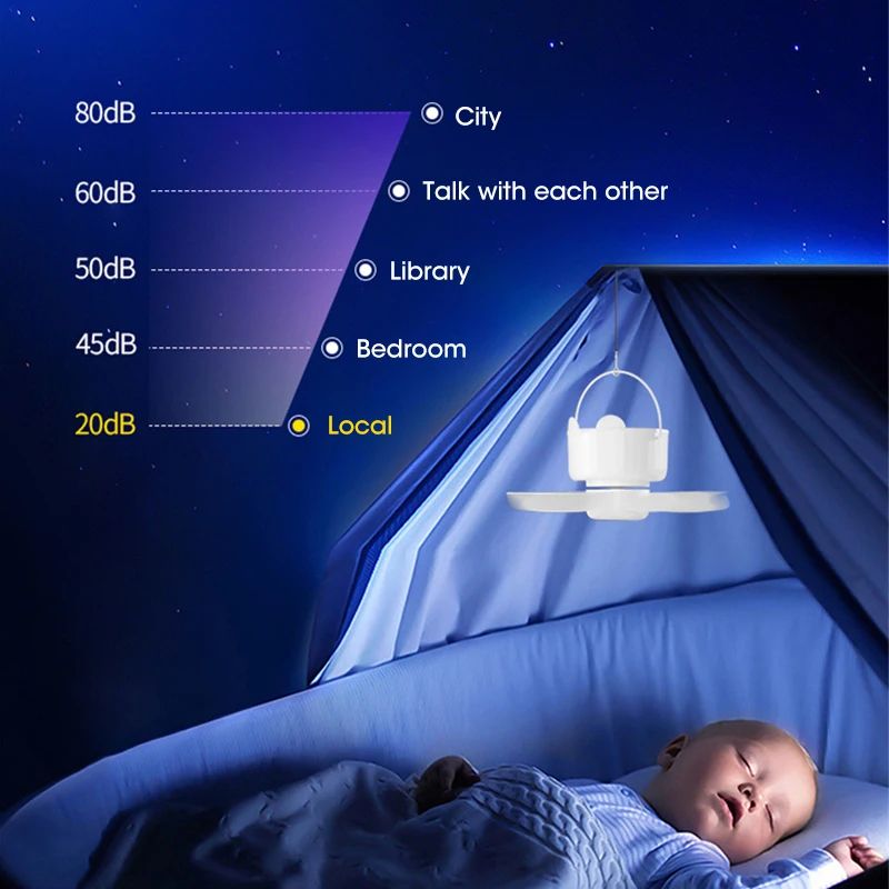 WhisperCool USB Ceiling Fan With Timer 3Speed Control For Baby Rooms And Small Spaces 4