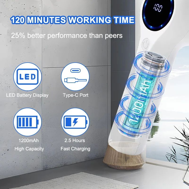 Cordless Electric Spin Scrubber With 5 Brush Heads USB Rechargeable Rotary Cleaning Brush For Bath 3