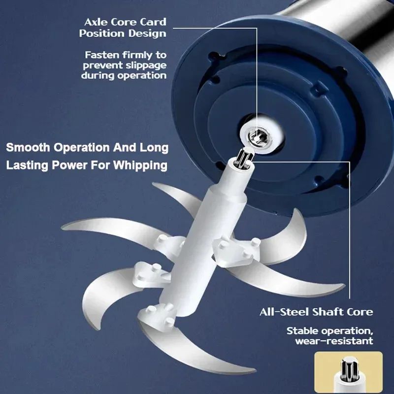 5L Stainless Steel Electric Meat Grinder Food Chopper MultiSpeed Vegetable Processor 3