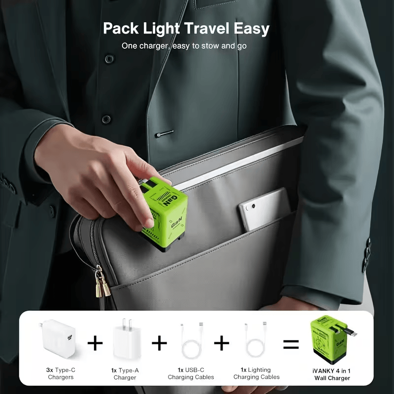 Universal GaN charger for Android iPhone and tablets