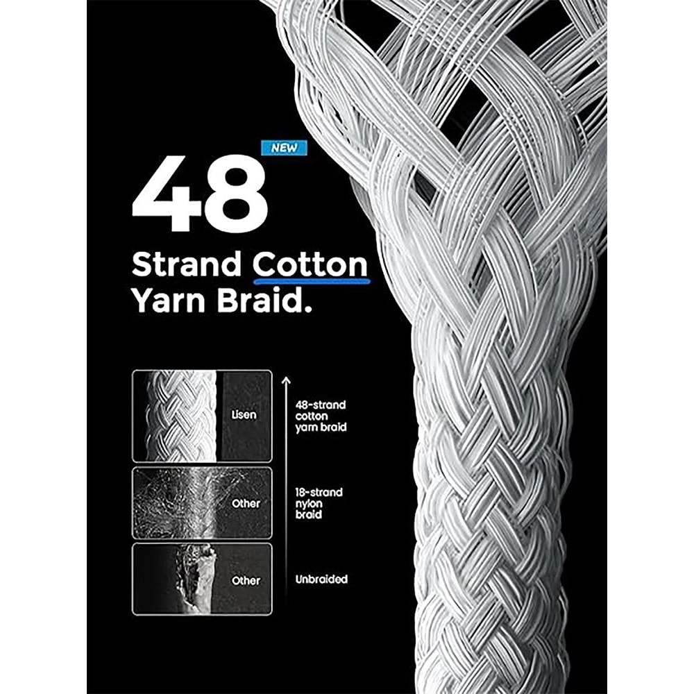 60W PD USBC To USBC Fast Charging Cable For IPhone 1615 Pro Max More 4