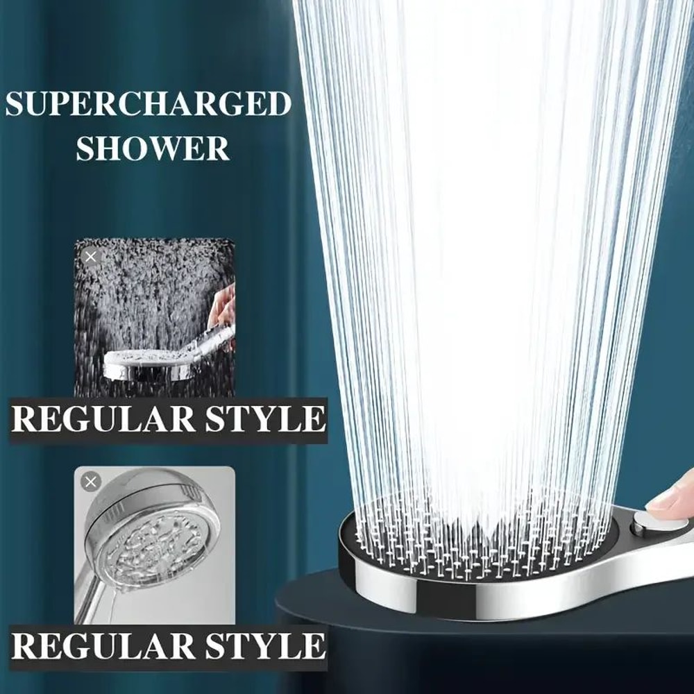 AquaPulse HighPressure Shower Head Set With 3 Spray Modes Wide Panel 3