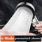 6Mode High Pressure Filtered Handheld Shower Head Set With Dechlorination 0