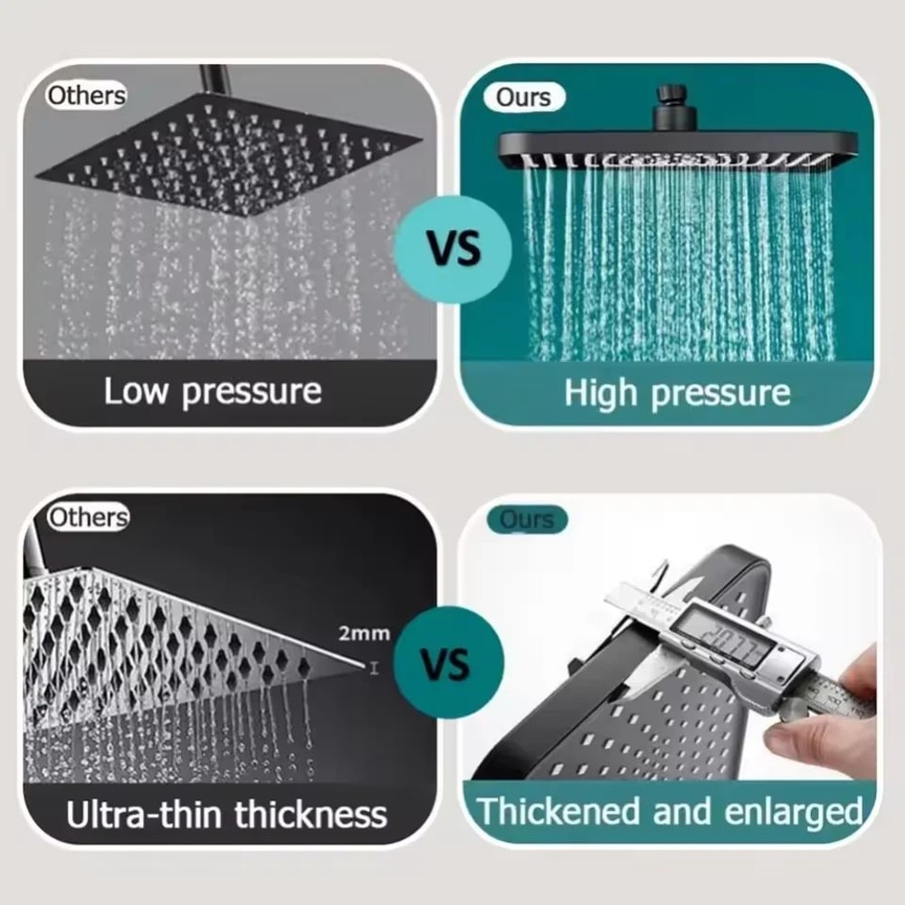 12Inch High Pressure Rainfall Shower Head Set With Handheld 3Mode WaterSaving Booster Combo 5