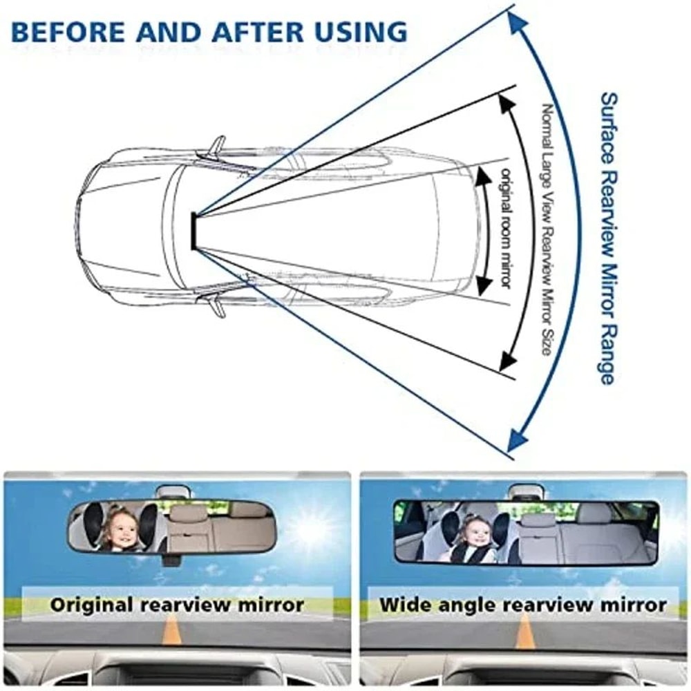 Panoramic Wide Angle ClipOn Rearview Mirror White AntiGlare BlindSpot Reducing Interior Mirror 2