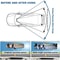 Panoramic Wide Angle ClipOn Rearview Mirror White AntiGlare BlindSpot Reducing Interior Mirror 2