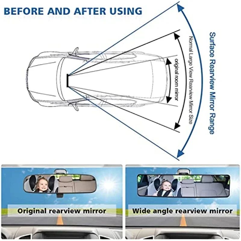 Panoramic Wide Angle ClipOn Rearview Mirror White AntiGlare BlindSpot Reducing Interior Mirror 2