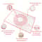 ExtraThick Silicone Pastry Mat With Measurements NonStick Kneading Rolling Baking Mat With Scale 1