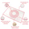 ExtraThick Silicone Pastry Mat With Measurements NonStick Kneading Rolling Baking Mat With Scale 1