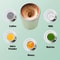 Rechargeable Self Stirring Mug Magnetic AutoMixing Stainless Steel Travel Cup For Coffee Tea Prot 3