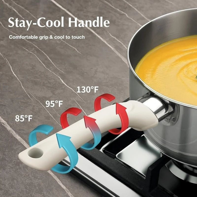 Premium Stainless Steel Saucepan Set 1QT2QT3QT InductionReady Cookware With StayCool Handles 4