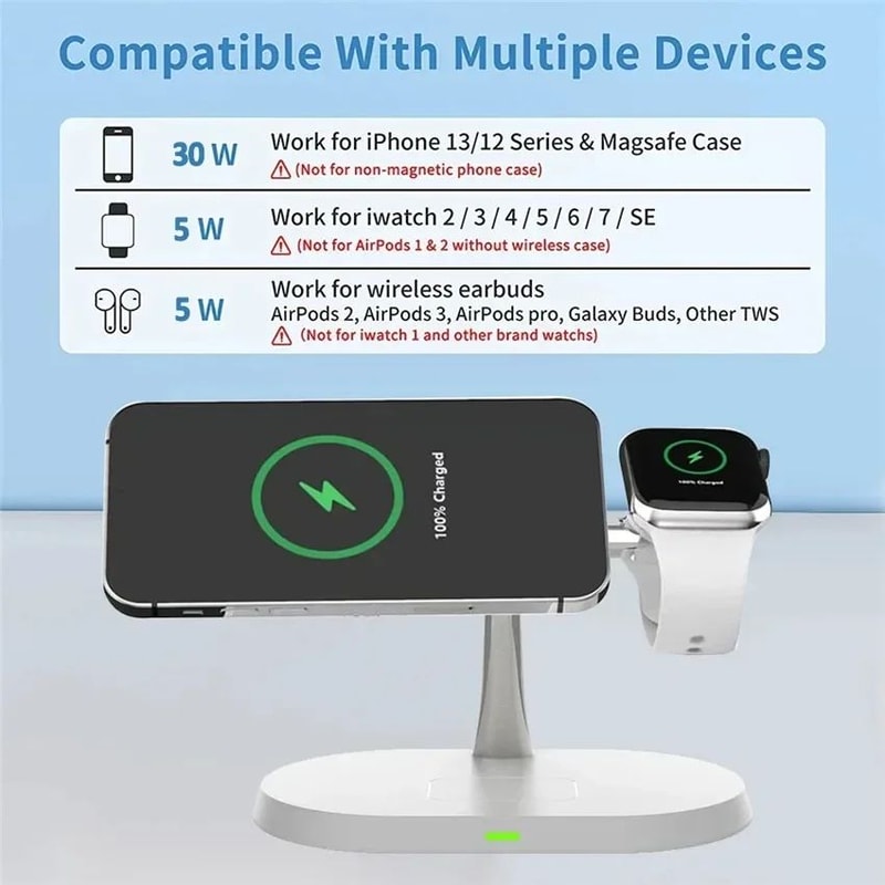 Baseus Qi2 3in1 Magnetic Wireless Charging Station Stand 15W With Cooling 5
