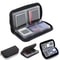 22Slot Memory Card Case Zippered SD Card Holder CFmicroSD Organizer 2