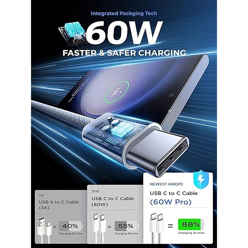 HighSpeed 60W USBC To USBC PD Charging Cable For IPhone 15 IPad MacBook TypeC Devices 1