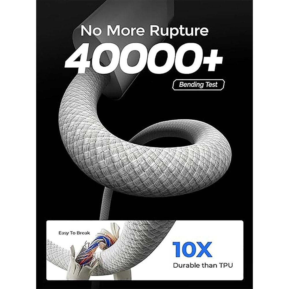 HighSpeed 60W USBC To USBC PD Charging Cable For IPhone 15 IPad MacBook TypeC Devices 2