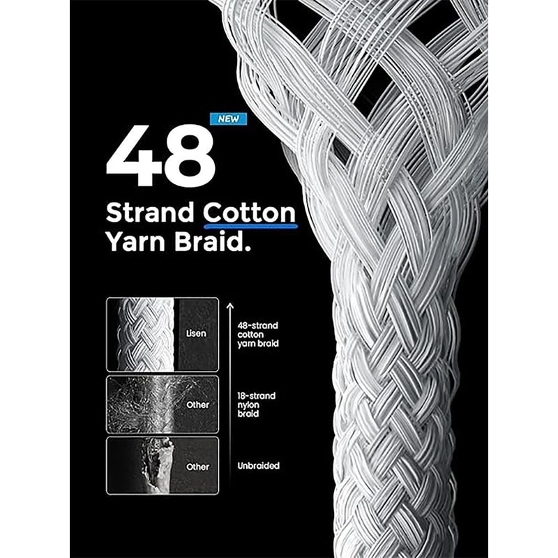 HighSpeed 60W USBC To USBC PD Charging Cable For IPhone 15 IPad MacBook TypeC Devices 3