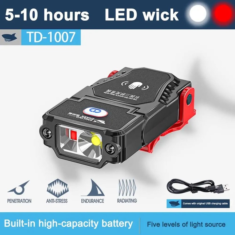 MotionSensing Rechargeable Cap Brim Light UltraBright Hat Clip Headlamp For Fishing Hiking 0