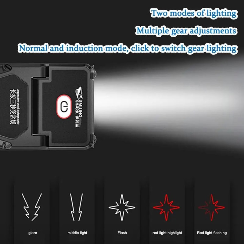 MotionSensing Rechargeable Cap Brim Light UltraBright Hat Clip Headlamp For Fishing Hiking 5