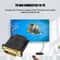 1080p DVID 241 To HDMI Adapter Bidirectional GoldPlated Video Converter For PC Monitor TV Projector 2
