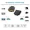 1080p DVID 241 To HDMI Adapter Bidirectional GoldPlated Video Converter For PC Monitor TV Projector 4