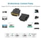 1080p DVID 241 To HDMI Adapter Bidirectional GoldPlated Video Converter For PC Monitor TV Projector 4