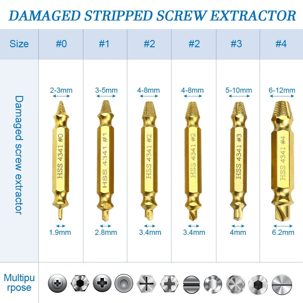 NINDEJIN Damaged Screw Extractor Drill Bit Set 46pcs For Stripped Screws Bolts 2