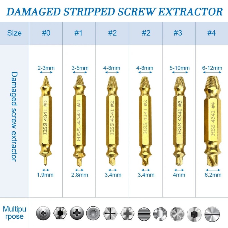 NINDEJIN Damaged Screw Extractor Drill Bit Set 46pcs For Stripped Screws Bolts 2