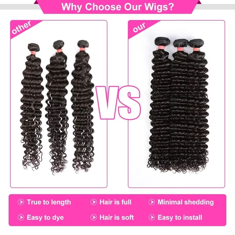 Luvin Deep Wave Raw Virgin Human Hair Bundles 3034 Inch Double Weft Weave 4