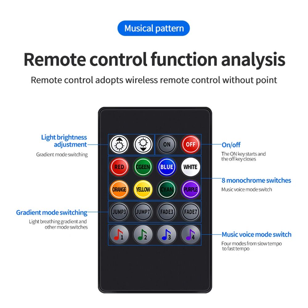 USB Car Interior Ambient Light Strips 48 LED With App And Remote Control 3