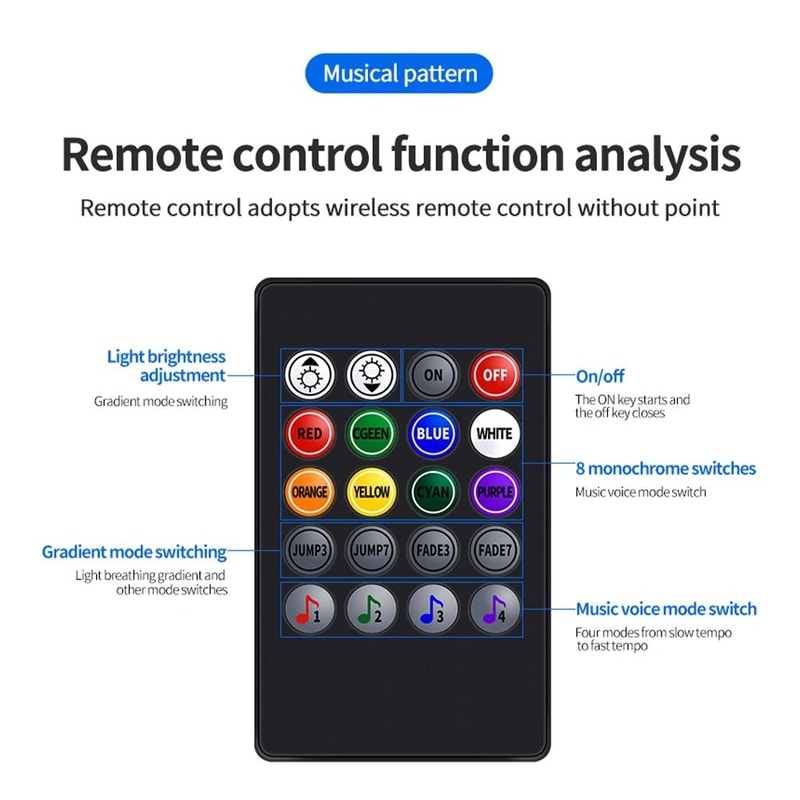 USB Car Interior Ambient Light Strips 48 LED With App And Remote Control 3