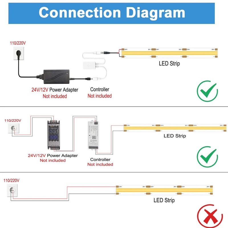 UltraSmooth COB LED Strip Light RA90 High Density 12V24V Dimmable For Clean Home Accent Lighting 4