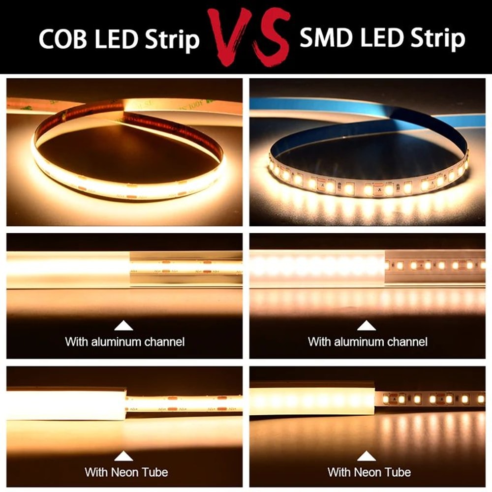 UL Listed HighDensity COB LED Strip Lights 164ft Flexible Dimmable Tape CRI 90 3000K6500K DC12V24V 1