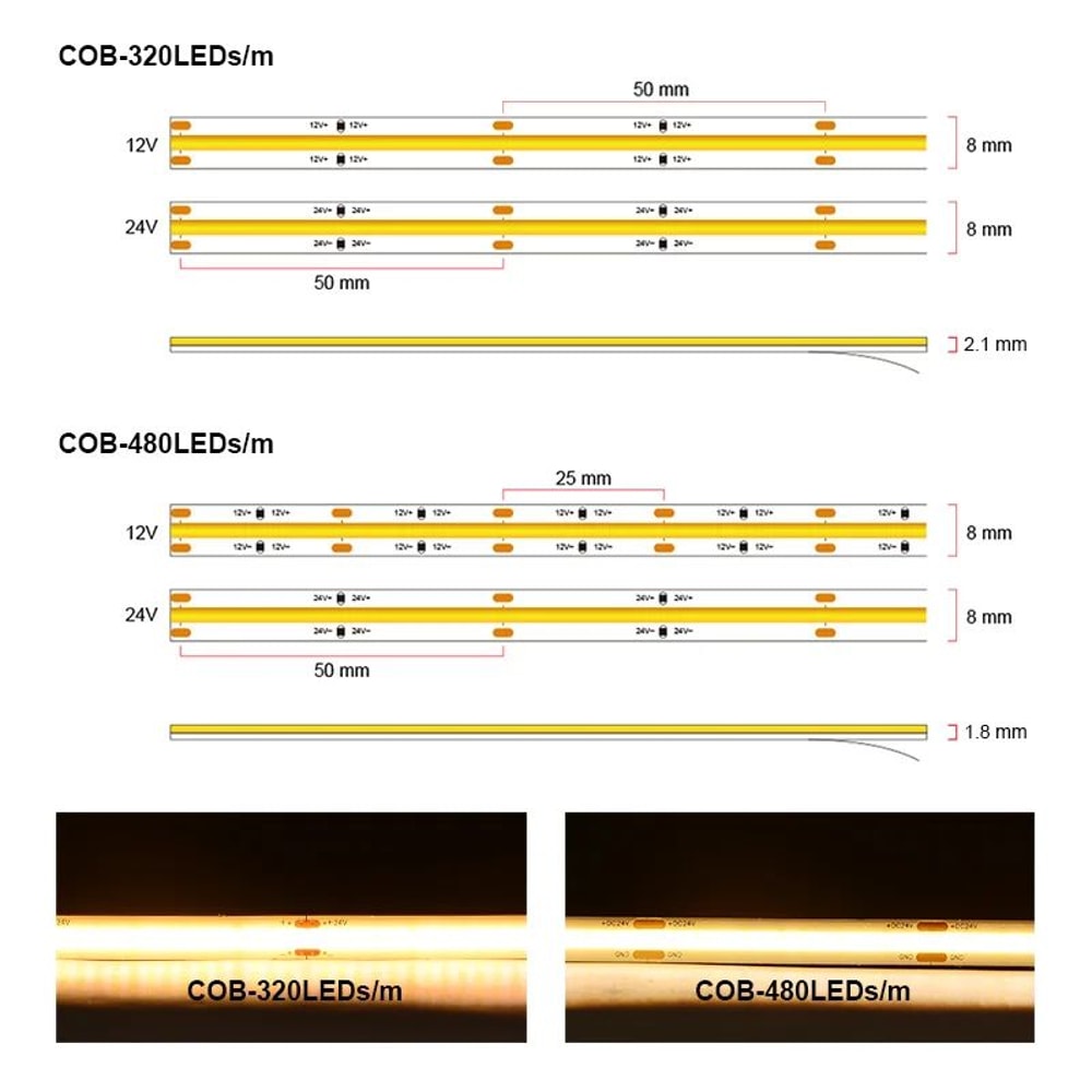 UL Listed HighDensity COB LED Strip Lights 164ft Flexible Dimmable Tape CRI 90 3000K6500K DC12V24V 3
