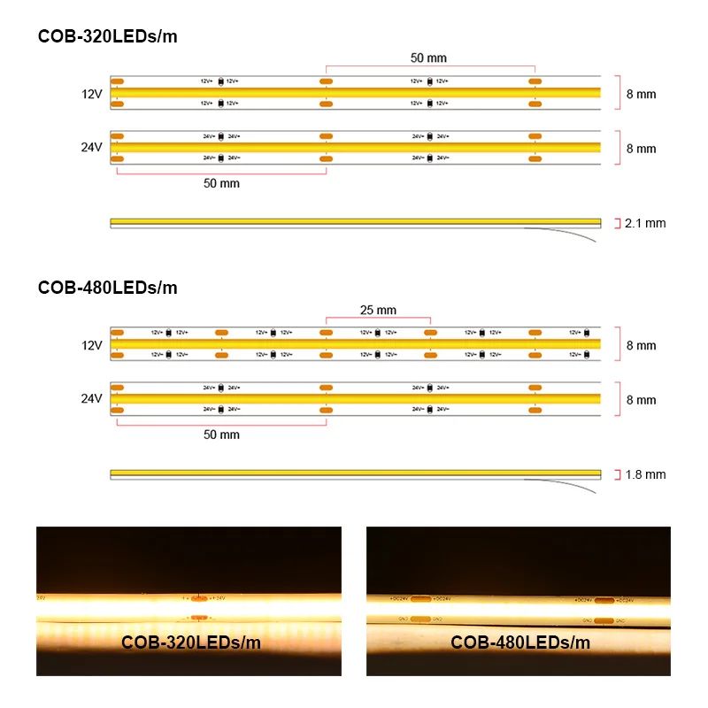 UL Listed HighDensity COB LED Strip Lights 164ft Flexible Dimmable Tape CRI 90 3000K6500K DC12V24V 3