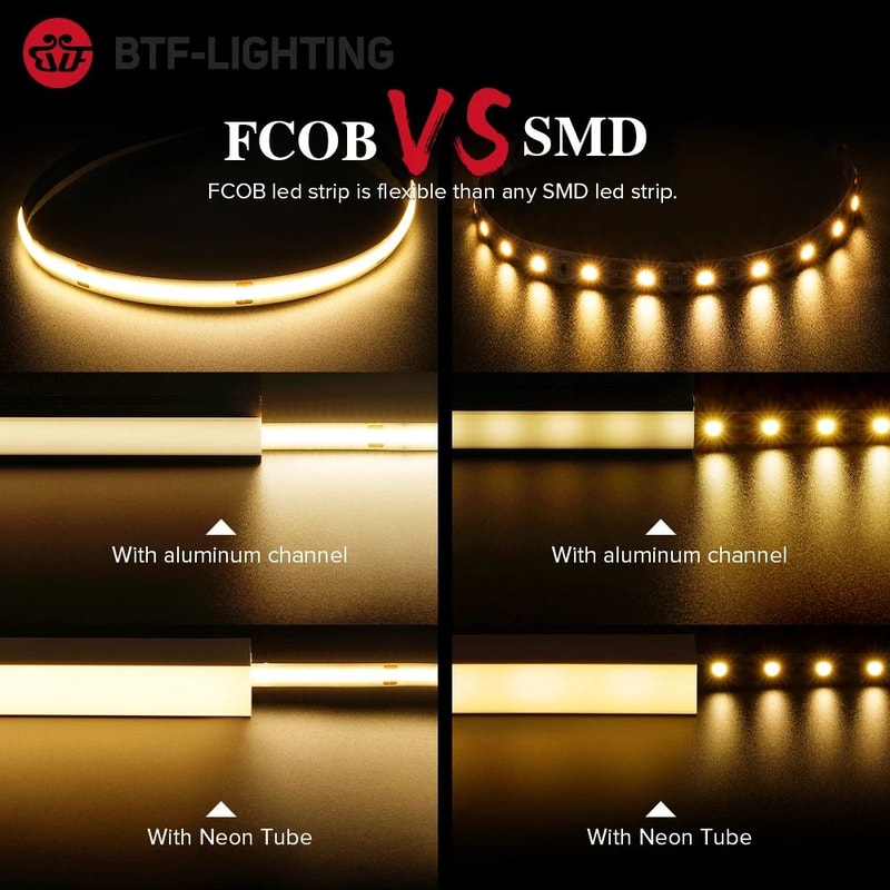 FCOB HighDensity COB LED Strip Light RA90 12V24V Linear Dimmable WarmNaturalCool White 1