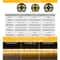 FCOB HighDensity COB LED Strip Light RA90 12V24V Linear Dimmable WarmNaturalCool White 4