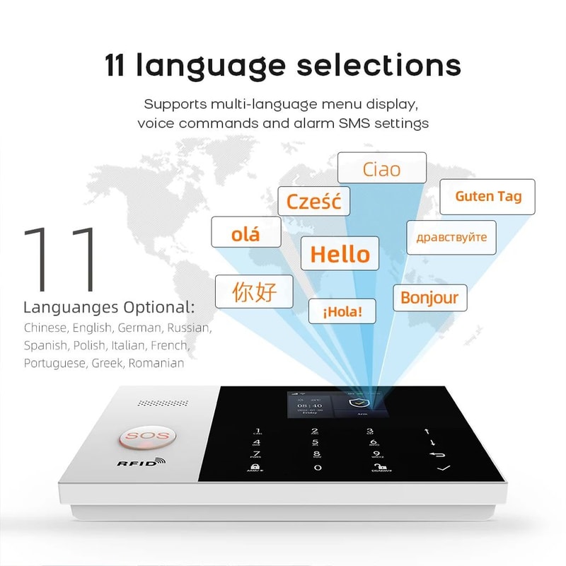 PGST Tuya GSM WiFi Alarm System With Smart Life App Alexa Control For Home Security 5